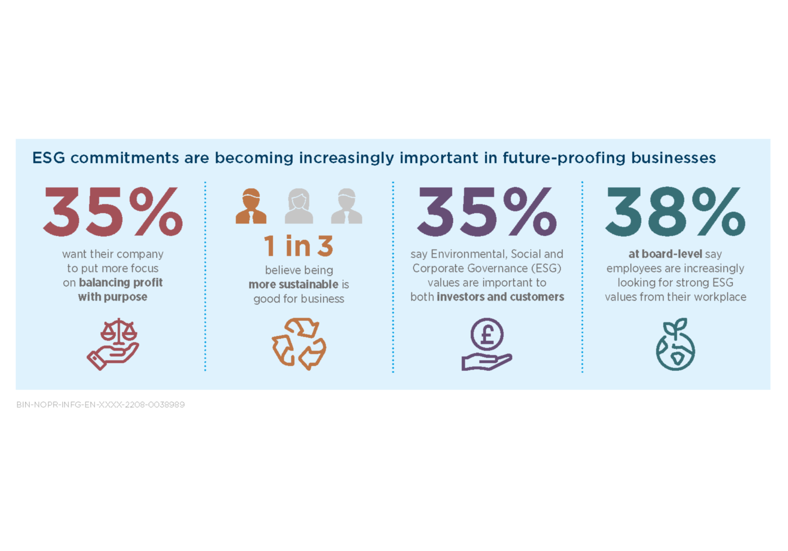 Vállalati értékek, juttatások